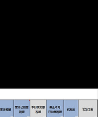 [����]�ж����˱��Ʊ�ҵ�����������⹤��2.3ǧ������ʧҵ��