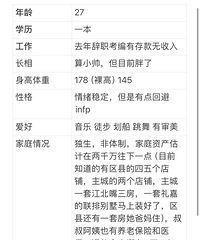 ���ѿ��Ϲ���Ա�����ҵ�ɶ���Ķ��󣬻���ҷ�����