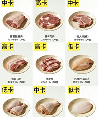 [�ɻ�]��֬��������ôѡ���������������ϼ����ŹǶ��Ǹ߿���