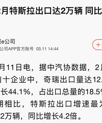 2����˹���Ϻ���������������ͬ�ȴ���91%