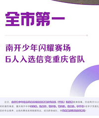 �Ͽ������ˣ�6����ѡ�ž�����ʡ�ӣ�����ȫ�е�һ