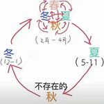 ������������ǡ��衱