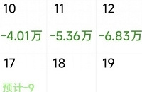 �������ܿ���ȫ��нˮ�����������ⲻסӴ