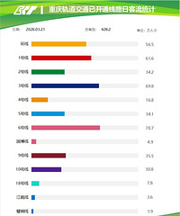 [����]���˴��ͻ��4���ߵ�Ӱ�죬��˵˵Ӱ�쵽�״󲻴�