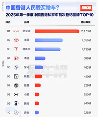 �й�����Դ�ѵõ�ȫ���Ͽɣ����ǵ�ȫ�������ŵ�6