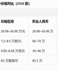 007�����?���׸�������� Z9 GT