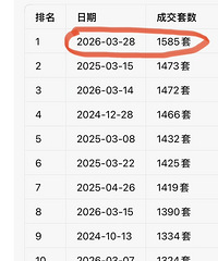 ���ȫ��¥����һ˿˿�е�15��ĸо���