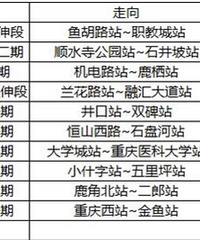 ���������·��������ˮ�棿