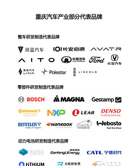 ��������ҵ�ͽ���ҵ��Ҫ������ҵ����Ʒ