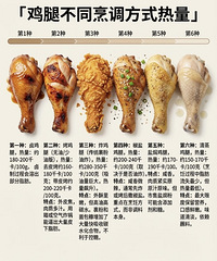 ���ȿ��Ǽ�֬���ؿ���6������������һ����