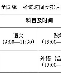 �߿���ע�⣡����2026��߿������������