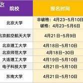 ǿ���ƻ�����������ʼ