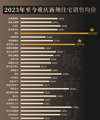 �侲�㣬��������������¹��Ʒ��������