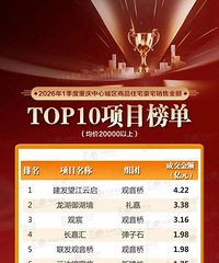 һ�����������ĳ�����լ����TOP10