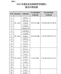 �ҳ�ע�⣡���������Ϣά����4��21�ſ�ʼ��