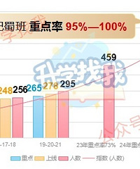 ָ�굽У��������һ�������ֱ�ӡ����͡���У����