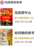 ��һ����ӰԤ�۲ҵ���