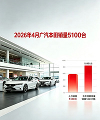 [�п�]���겻�ѣ�����������ʣ5100̨���4S����