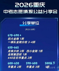 �п���48Сʱ�����У�������־Ը�����Ҫ׼����