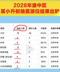 ������������ǩ����һ����𣿶�˵��ǩ�ʺܸ�