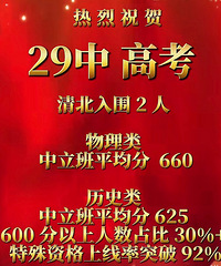 29�и߿��ɼ�������