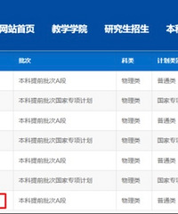 441��¼�̾����ѧ������ͬѧ��೬180��