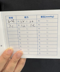 ����������ص�1.5