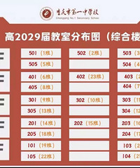 2026����������У�¸�һ�ְ������������ȷ