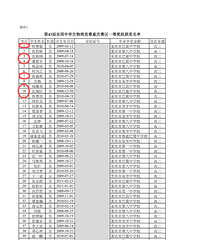 ��43��������������ʡ�ӳ�¯����������ȫ�е�һ