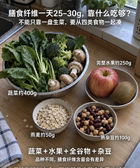 [ʵ��]Ů��һ�쵽��Ӧ�óԶ��٣�������ͼ�ͺ���