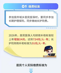 ������2027��ȳ������ҽ���������տ�ʼ�ɷ���