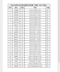 [����]2026����������86�˻�ʡһ������30���Ͽ�18��
