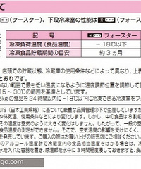 8W预算,顶着烈日跑遍全城卖场选购家电,更新洗碗机