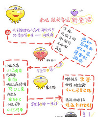 新登话