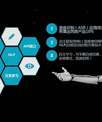 金融难招人,电话机器人帮你忙