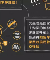 关于车辆和驾驶证的这5个“纪念日”可一定要记好了!