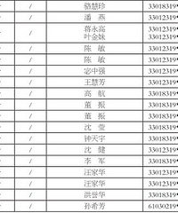 [��Ǩ]һ��������Ҫ��Ǩ�����漰249�ף�
