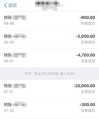 71Ԫʱݿ磬ȴƵƵǮһ顭