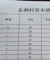 ޽ֵǨ⣬ ƽֱ27cmˮɼ۲280һ