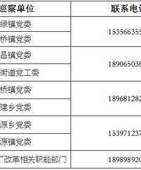 8򣨽ֵٴαѲ죡ֻٱƽ̨ˣ