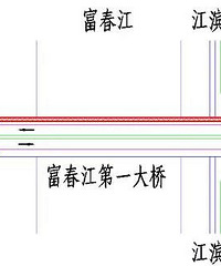 ֽ׶ȫգŶҪʩͨպã