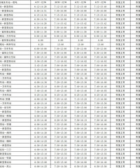 ڼ䰲ű¯·ĩ༰ͣ࿴