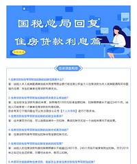 ˰֣˰רӿ۳200 - סϢƪ16