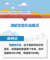 ��ʽ�����������ֽ�ӭ��һ��������������������½���վ��