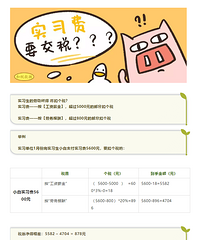 ʵϰ����ʵϰ������Ҫ���ɸ�������˰��