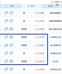 �ױ��������ϵ����������������꣬��˵��һ���ڡ���������