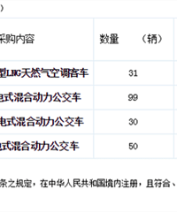 2019�긻�������ֿ�ʼ����