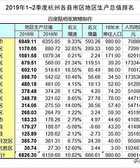 �ϰ����ຼ��������ֵ����������ϸ����ˣ���������Ŭ����