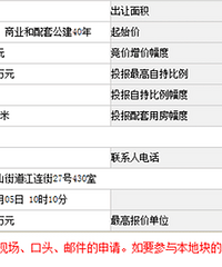 �������������˰���