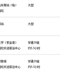 ��ɽ�������������ϲ������� ��������� С�������й���